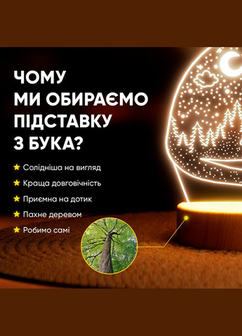 Светильник-ночник от USB "Котик с узорами" Lampic (308250481)