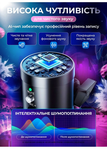 Мікрофон студійний ігровий з LED підсвічуванням конденсаторний MU1000 для ноутбука ПК TikTok YouTube чорний 73764 OnePro (368030228)