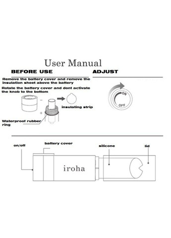 Вібратор-помада STICK White Iroha (333332902)