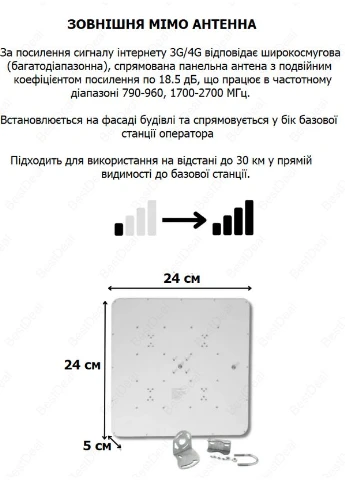 Антена для інтернету 3G/4G/4.5G v1 790-960, 1700 - 2700 МГц 2x18.5 дБ з кабелем та перехідниками (до 30 км) RNet (329425524)