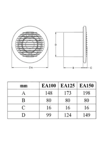 Витяжний вентилятор EA100A Europlast (392744736)
