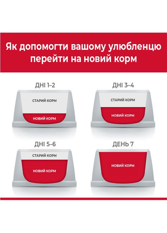 Сухой корм для склонных к лишнему весу взрослых собак больших пород Hill’s Science Plan Adult Light Large Breed с курицей 14 кг Hill's (315765098)