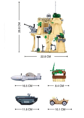 Конструктор набір військова база перша світова війна 1124 деталей Битва у Іво Sluban (331294493)