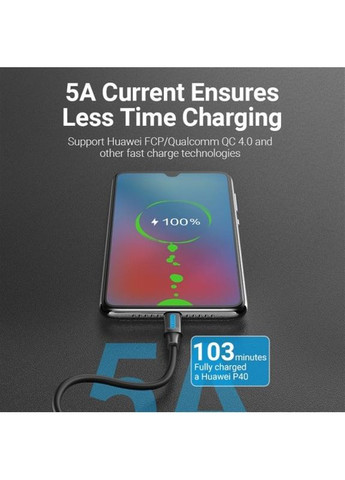 Кабель USB Type-C - USB Type-C (M/M), TPE Round PD 100 W, 5 A, 1.5 м, Black (COTBG) Vention (370618050)