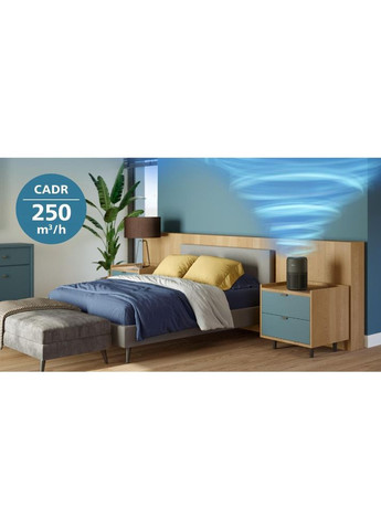 Очищувач повітря AC0951/13 Philips (317863589)