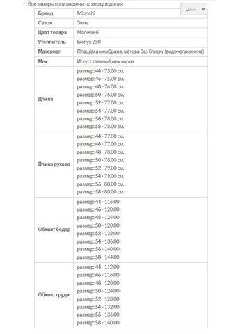 Молочная зимняя зимня куртка дора MioRichi