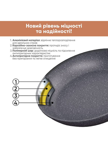 Сковорода Fry Power 28 см Grey (25-45-129) Krauff (307470207)