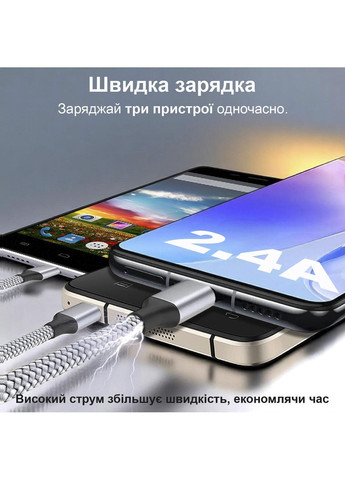 Шнур для быстрой зарядки iPhone смартфона GDragon Tech дата кабель Lightning micro usb type c 1 м 60 Вт 2,4A Серый 10_9_1.2m_2 No Brand (362954854)