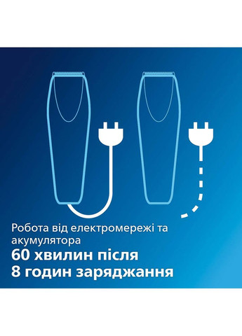 Машинка для стрижки QC5130/15 Philips (306718252)