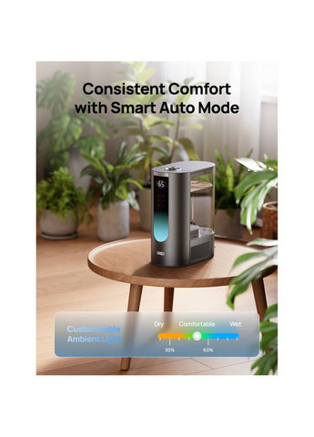 Зволожувач повітря DR-HHM013S Dreo (371317540)