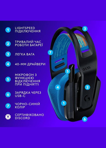 Гарнитура G535 Console Black (939-002219) Logitech (336959403)