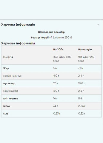 Протеиновый батончик для мужчин Layered Bar 12x60g Тройной шоколадный фадж 20г белка Myprotein (367956997)