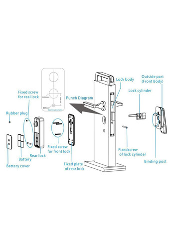 Замок редуктор David black для керування євроциліндром PES (347324728)