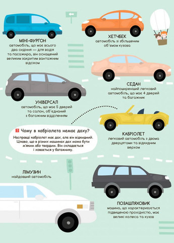 Дитяча книга "Моя перша енциклопедія" Такі різні машини " 866003 укр. мовою No Brand (326838517)