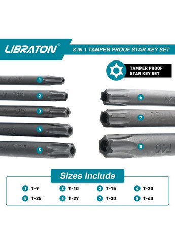 Набір шестигранників 8 в 1 складаний Libratone Bautech (297869093)