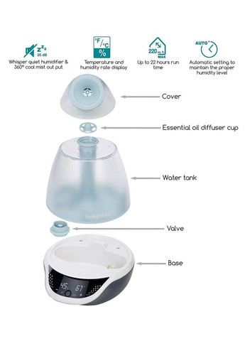 Увлажнитель воздуха Hygro+ () Babymoov A047011 (332944160)