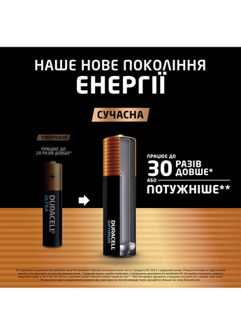 Лужні батарейки Optimum AA 8 шт (5014726/5015601) Duracell (315871622)