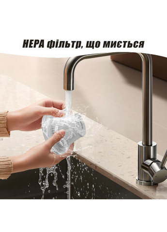 Мощный Ручной Пылесос для Машины Беспроводной Автомобильный Мини Пылесос для Авто и Компьютера Аккумуляторный Suitu (366664698)