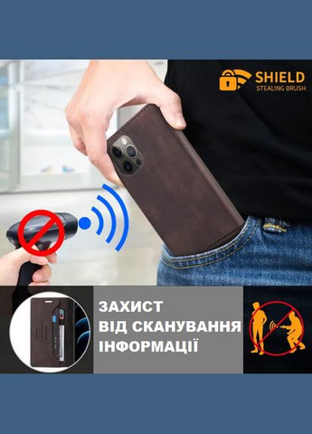 Чехол книга для Poco C75 Чехол книга на поко С75 искусственная кожа Xiaomi (369785304)