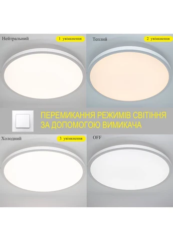 Накладной светодиодный светильник OKO 66W R ON/OFF 500×25-WHITE-220-IP20 ESLLSE (354298704)