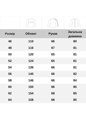 Комбинированная зимняя куртка зимняя softshell max-heat multicam Vik-Tailor