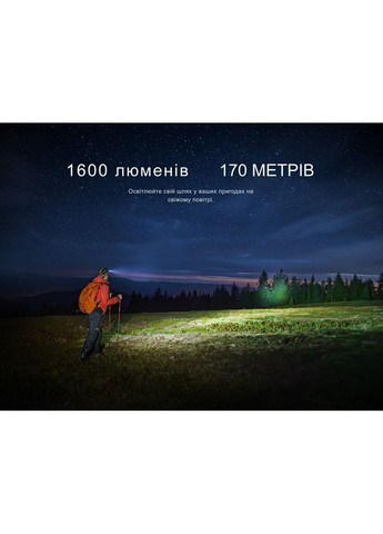 Фонарь налобный HM60R 2.0 Fenix (370673084)