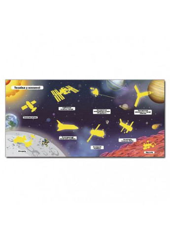 Мир техники. Красная Глорія (316125074)