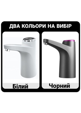 Помпа для води для бутлів електрична бездротова насос помпа CHI (301510629)