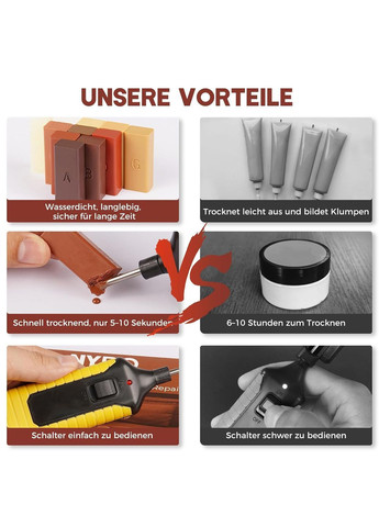 Набір для реставрації ламінату та дерева 11 кольорів воску+ 5 маркерів комбінований NYBQ Amazon (371363981)