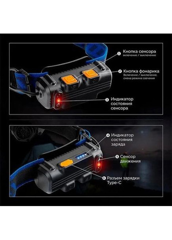 Налобная лампа BL-W691-2COB, Фонарь для поисковых работ на шлем, Сверхмощный TG-202 налобный фонарь Bailong (352770381)