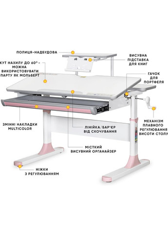 Дитячий стіл Edmonton Multicolor PN з полицею S50 (арт. ) Mealux BD-610 W/MC + PN + S50 WG (361497836)