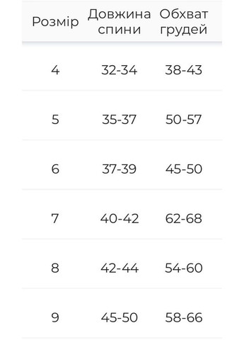 Зимняя жилетка-попона для собак с плюшевым мехом Размер 9 Dogs Bomba (362136477)