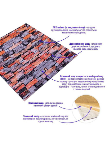 Декоративна 3D панель самоклейка під цеглу Катеринославський піщаник 700х770х3мм (045-3) SW-00000692 Sticker Wall (300242081)