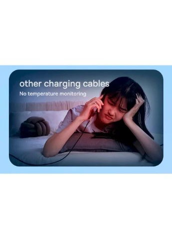 Кабель Explorer Series Fast Charging Cable with Smart Temperature Control Cable TypeC to Type-C 100W 2m P10319703221-01 Wh Baseus (307062932)