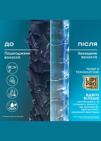 Кондиционер для волос Argan oil of Morocco Восстанавливающий с аргановым маслом, 385 мл OGX 22796976123 (328395041)