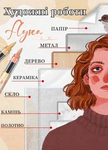 Акриловые маркеры кистевые Skin Tone, 48 телесных цветов, для бумаги, ткани, дерева, стекла, камня, керамики Flysea (402633613)
