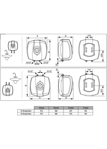 Бойлер SimpatEco M54 GCU 1515 M54 RC (305924) [125737] TESY