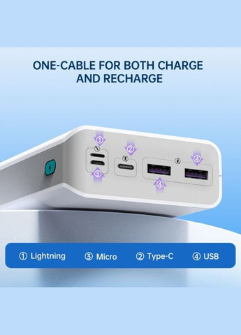 Power Bank 30000mAh Sense8F (PHP30-711-1133H) зовнішній акумулятор Romoss (305297569)