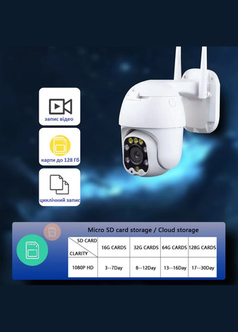 Зовнішня поворотна купольна IP HD PTZ Wi-Fi камера з підтримкою картки пам'яті Hismaho No Brand (299766852)