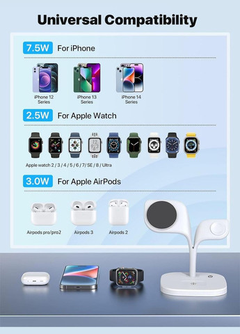 Безпровідна зарядна станція 5 в 1COCOCKA швидка зарядка для iPhone, Apple Watch та AirPods (СТОК, ) No Brand (300657804)
