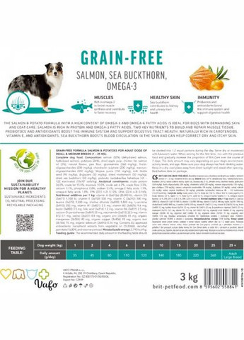 Сухий корм Dog Grain-free Adult для собак малих і середніх порід, беззерновий з лососем, 1 кг (*) Brit Care (323219522)