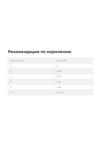 Пауч Hill's Science Plan Feline Adult для кішок з яловичиною 85г 052742210605 HILLS (266274218)