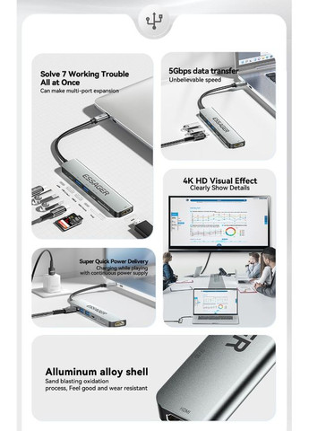 USBхаб 7 в 1 60W (Type-C 3.1 to 4K HDMI/SD/TF Card/PD Fast Charge) Essager (300523881)
