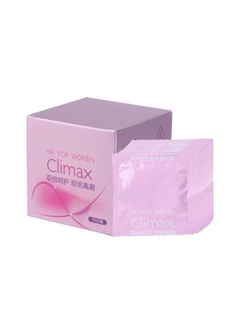Презервативи CLIMAX з точками з гіалуроновою кислотою 10шт OLO (284279141)