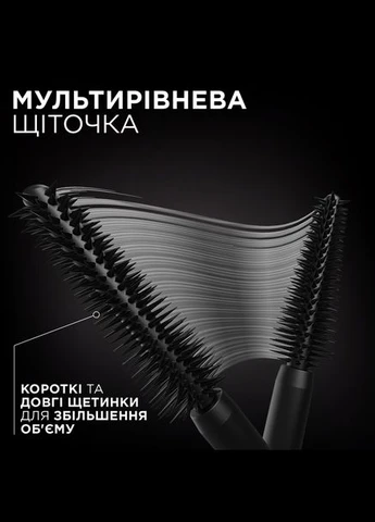 Туш для вій Volume Million Lashes Panorama Чорна 9.9 мл L'Oreal Paris (346493631)
