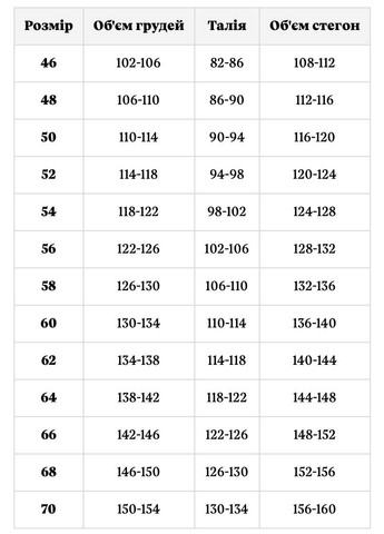 Бежева зимня куртка кайра Mirage