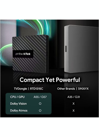 GB1 2/32 ГБ, Realtek RTD1315, GoogleTV 12, Netflix 4K RockTek (340535721)
