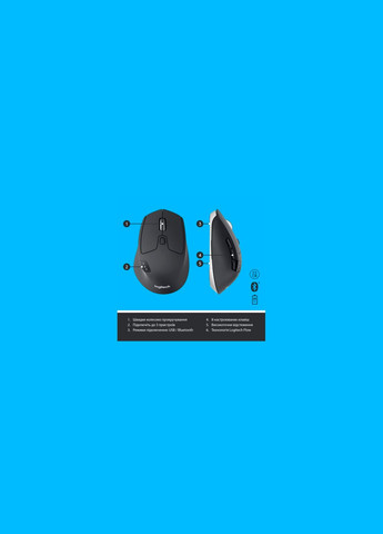 Комплект (920-008226) Logitech MK850 Performance Wireless UA (370914651)