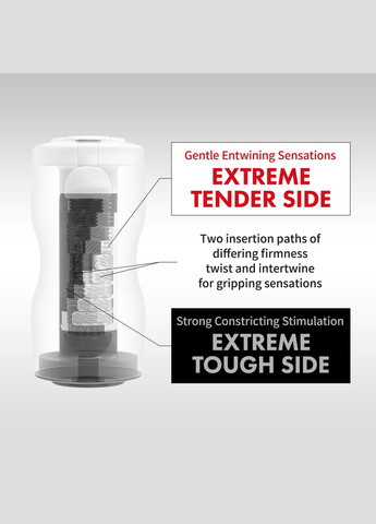 Мастурбатор Dual Sensation Cup EXTREMES, двухсторонний, 2в1 – нежная и жесткая стимуляция. Tenga (369948248)