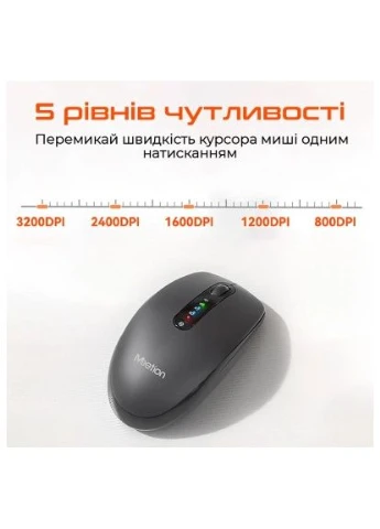 Мишка BTM100R Wireless/Bluetooth Black (MT-BTM100R-A) MEETION (396679291)